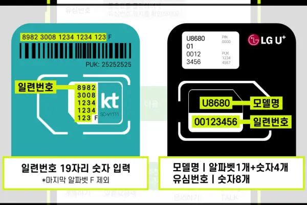 유심 카드에서 번호 찾는 법. KT는 일련번호 19자리, LG U+는 모델명과 일련번호 8자리예요